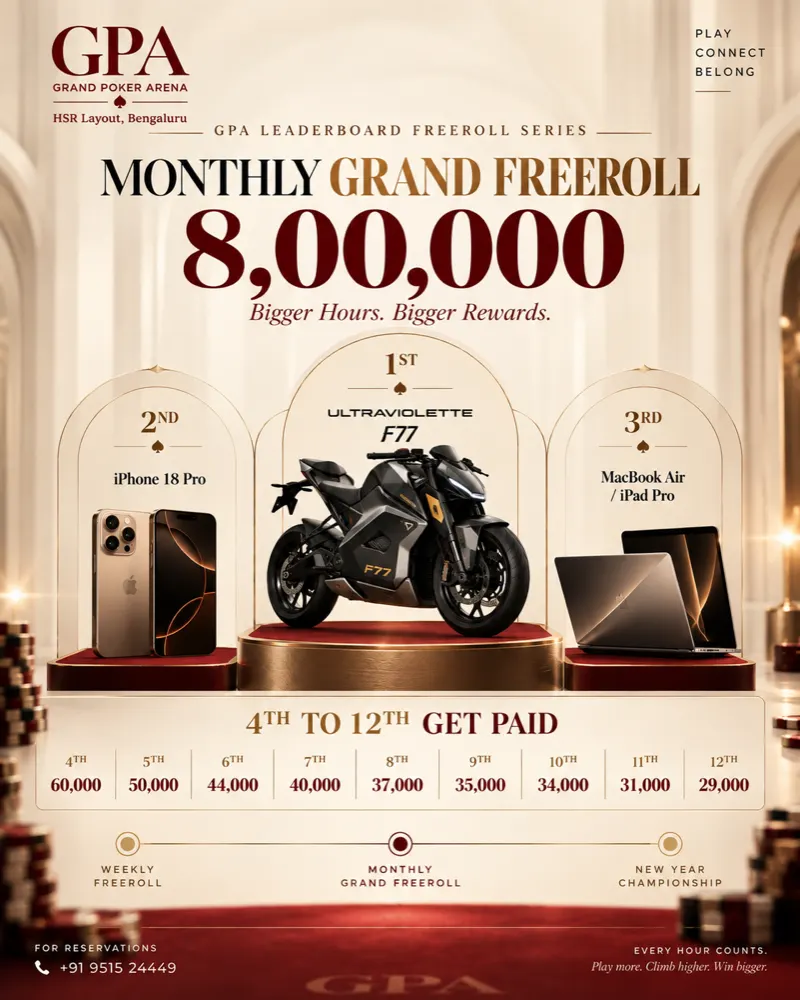 Monthly Grand Freeroll ₹8,00,000 prize breakup